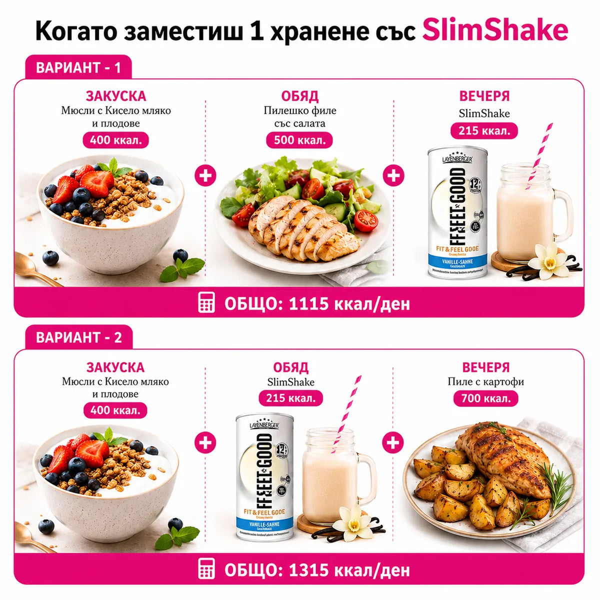 SlimShake